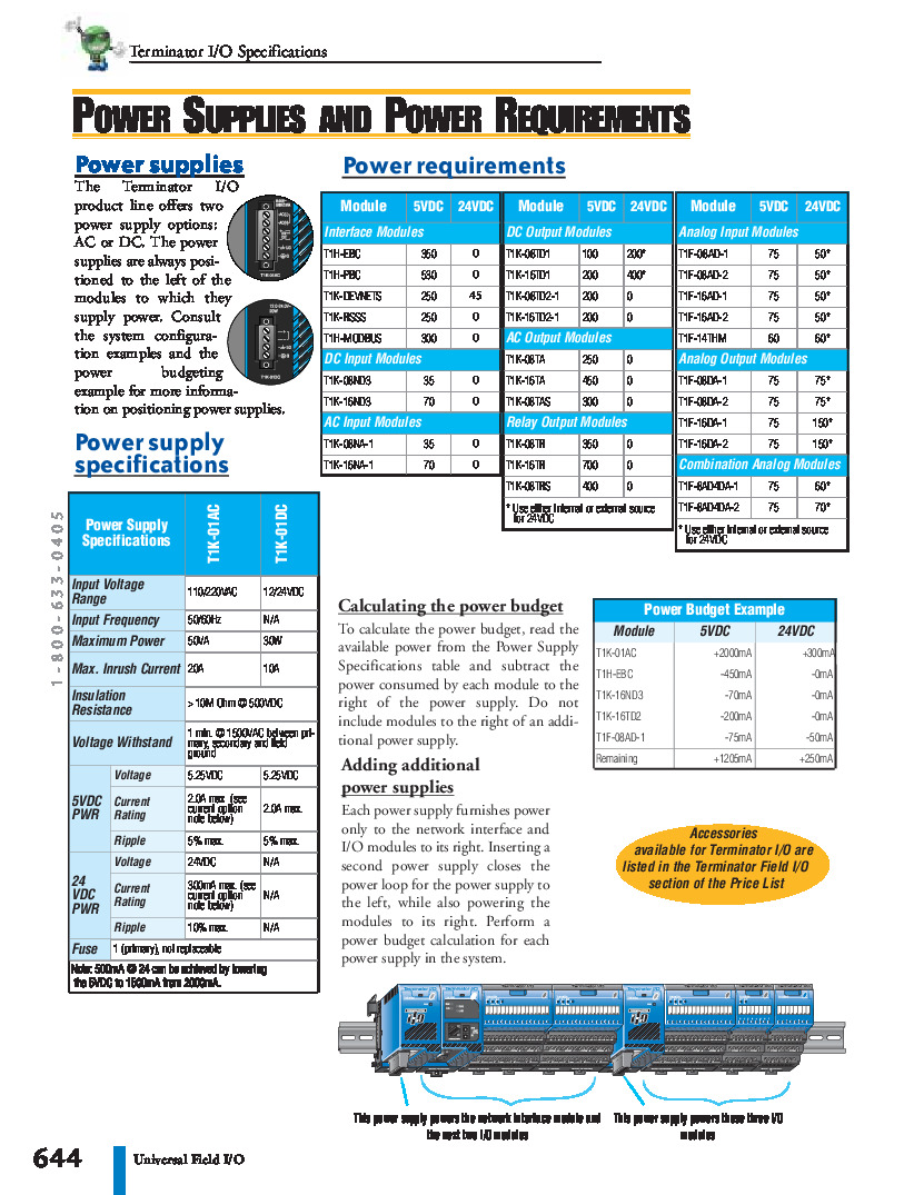 First Page Image of T1K-01AC Power Supplies and Power Requirements Data Sheet.pdf